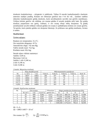Žemės ūkio produktų aerodinaminio pasipriešinimo nustatymas. Paveikslėlis 2