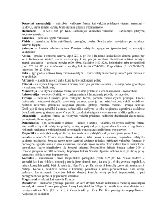 Senovės pasaulio valstybingumo idėjos ir formos: Rytų despotijos, Atėnų demokratija, Romos imperija. Paveikslėlis 5