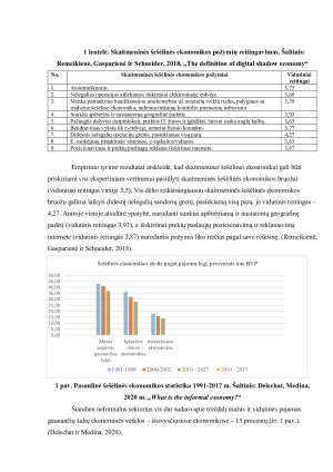 Šešėlinė ekonomika, jos formavimosi priežastys. Paveikslėlis 5