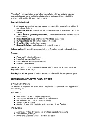 Valentina. Aprašymas