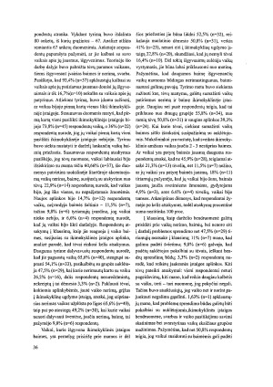 IKIMOKYKLINIO AMŽIAUS VAIKŲ BAIMIŲ RAIŠKA. Paveikslėlis 6