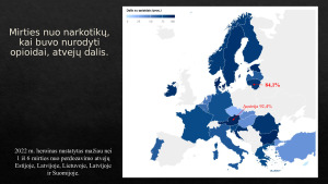 Opioidai. Apsinuodijimo rūšis, apsinuodijimo pavojus. Paveikslėlis 7