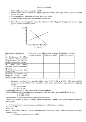 Kartojimo uždaviniai