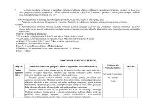 Etikos ilgalaikis pamokų planas 5 - 6 klasei. Paveikslėlis 2