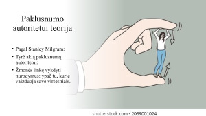 Manipuliacijos metodai. Paveikslėlis 6