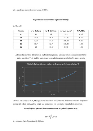 Žmonių evakuacijos iš pastatų trukmės skaičiavimas. Paveikslėlis 5
