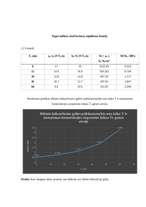 Žmonių evakuacijos iš pastatų trukmės skaičiavimas. Paveikslėlis 8