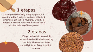 CITRININIAI IR IMBIERINIAI DESERTUKAI. Paveikslėlis 10