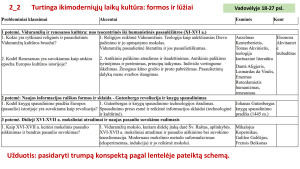 Turtinga ikimoderniųjų laikų kultūra: formos ir lūžiai