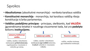 Apšvieta ir modernas 18-19 a. Paveikslėlis 3