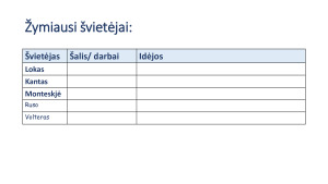 Apšvieta ir modernas 18-19 a. Paveikslėlis 8