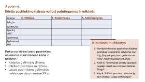 Kultūra ir menininko (ne)laisvė XX a. totalitarinėse santvarkose. Paveikslėlis 4