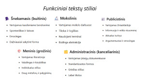 Kaip pasiruošti 11 kl kalbėjimui?. Paveikslėlis 10