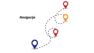 Kaip pasiruošti 11 kl kalbėjimui?. Paveikslėlis 3