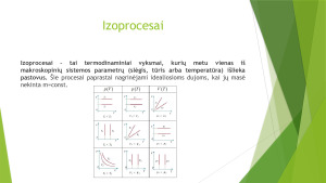 Izochorinis, izobarinis, izoterminis procesai. Teorija ir užduotys. Paveikslėlis 6