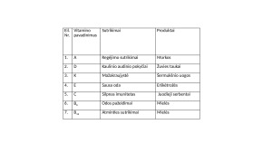 VITAMINAI. Užduotys. Paveikslėlis 6