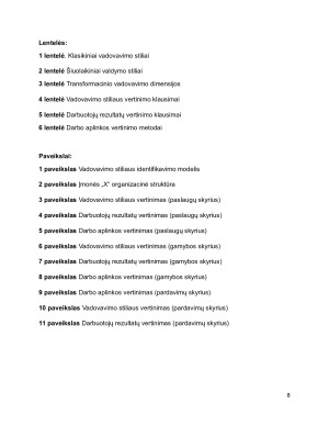 VALDYMO STILIŲ POVEIKIS DARBUOTOJŲ REZULTATAMS ĮMONĖJE „X”. Paveikslėlis 8