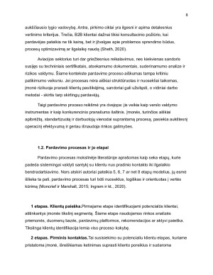 Pardavimo proceso tobulinimas UAB Locatory.com. Paveikslėlis 8