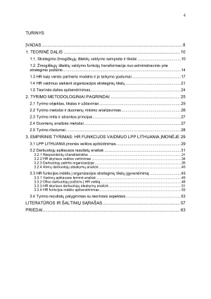 Strateginis žmogiškųjų išteklių valdymas kaip HR funkcija prisideda prie verslo tikslų įgyvendinimo. Paveikslėlis 4