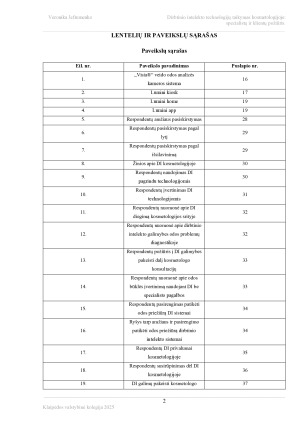 DIRBTINIO INTELEKTO TECHNOLOGIJŲ TAIKYMAS KOSMETOLOGIJOJE - SPECIALISTŲ IR KLIENTŲ POŽIŪRIS. Paveikslėlis 2