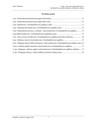 DVEJŲ-TREJŲ METŲ VAIKŲ BENDRAVIMO IR BENDRADARBIAVIMO ĮGŪDŽIŲ UGDYMAS ŽAIDYBINĖJE VEIKLOJE. Paveikslėlis 4