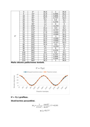 BRIUSTERIO KAMPO NUSTATYMAS. Paveikslėlis 4