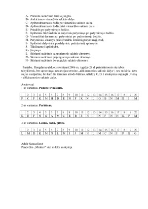 Skyrybos užduotys 8 kl. (Trys variantai). Paveikslėlis 2