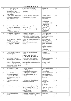 Teminis pamokų planas. Paveikslėlis 2