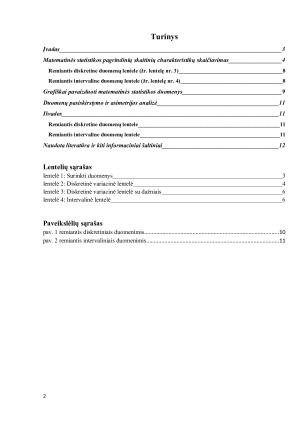 Aprašomoji statistika. Paveikslėlis 2