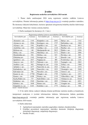 Aprašomoji statistika. Paveikslėlis 3