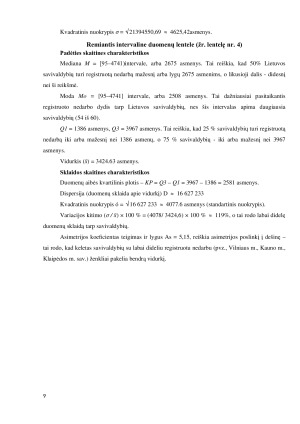 Aprašomoji statistika. Paveikslėlis 9