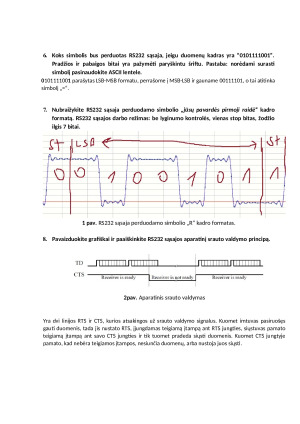 RS232 nuosekliosios sąsajos tyrimas. Paveikslėlis 4