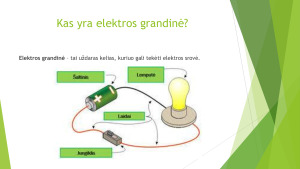 ELEKTROS GRANDINĖS: NUOSEKLUS, LYGIAGRETUS IR MIŠRUS JUNGIMAS. 10kl kartojimas. Paveikslėlis 2