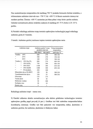 Plieno normalizavimo ir grūdinimo su aukštuoju atleidimu terminio apdorojimo technologija. Paveikslėlis 10