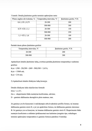 Plieno normalizavimo ir grūdinimo su aukštuoju atleidimu terminio apdorojimo technologija. Paveikslėlis 7
