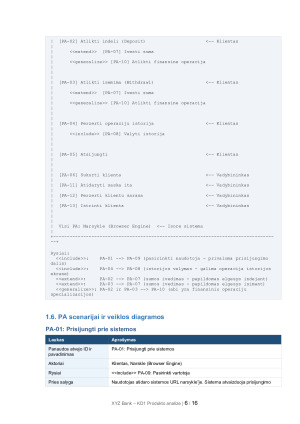 XYZ BANK INTERNELINES BANKININKYSTES SISTEMOS ANALIZE IR TESTAVIMO PLANAVIMAS. Paveikslėlis 6
