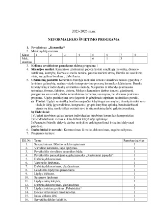 Keramika. Planas