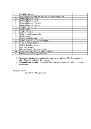 Keramika. Planas. Paveikslėlis 2