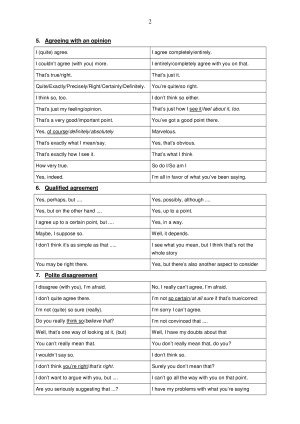 Useful phrases for discussions. Paveikslėlis 2