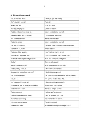 Useful phrases for discussions. Paveikslėlis 3