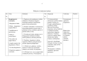 BIOLOGIJOS ILGALAIKIS TEMINIS PLANAS 8kl. Paveikslėlis 2