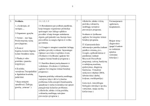 BIOLOGIJOS ILGALAIKIS TEMINIS PLANAS 8kl. Paveikslėlis 3