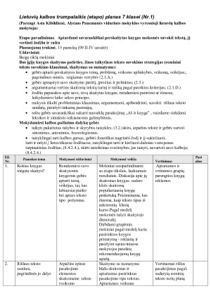 Lietuvių kalbos trumpalaikis (etapo) planas 7 klasei