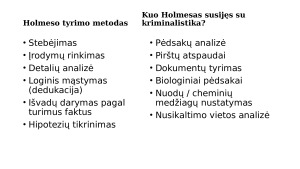 Sherlock Holmes ir kriminalistika. Paveikslėlis 10