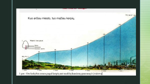 ORO TARŠOS NUSTATYMAS KERPIŲ METODU. Paveikslėlis 9