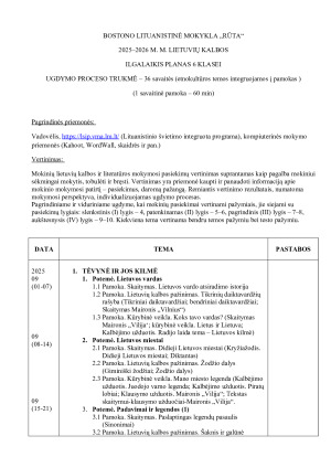 LIETUVIŲ KALBOS ILGALAIKIS PLANAS 6 KLASEI