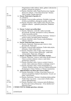 LIETUVIŲ KALBOS ILGALAIKIS PLANAS 6 KLASEI. Paveikslėlis 2