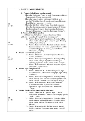 LIETUVIŲ KALBOS ILGALAIKIS PLANAS 6 KLASEI. Paveikslėlis 3