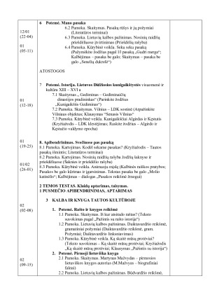LIETUVIŲ KALBOS ILGALAIKIS PLANAS 6 KLASEI. Paveikslėlis 4