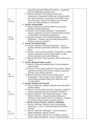 LIETUVIŲ KALBOS ILGALAIKIS PLANAS 6 KLASEI. Paveikslėlis 5